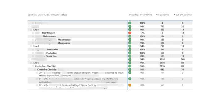 Data API - Centerlining-2