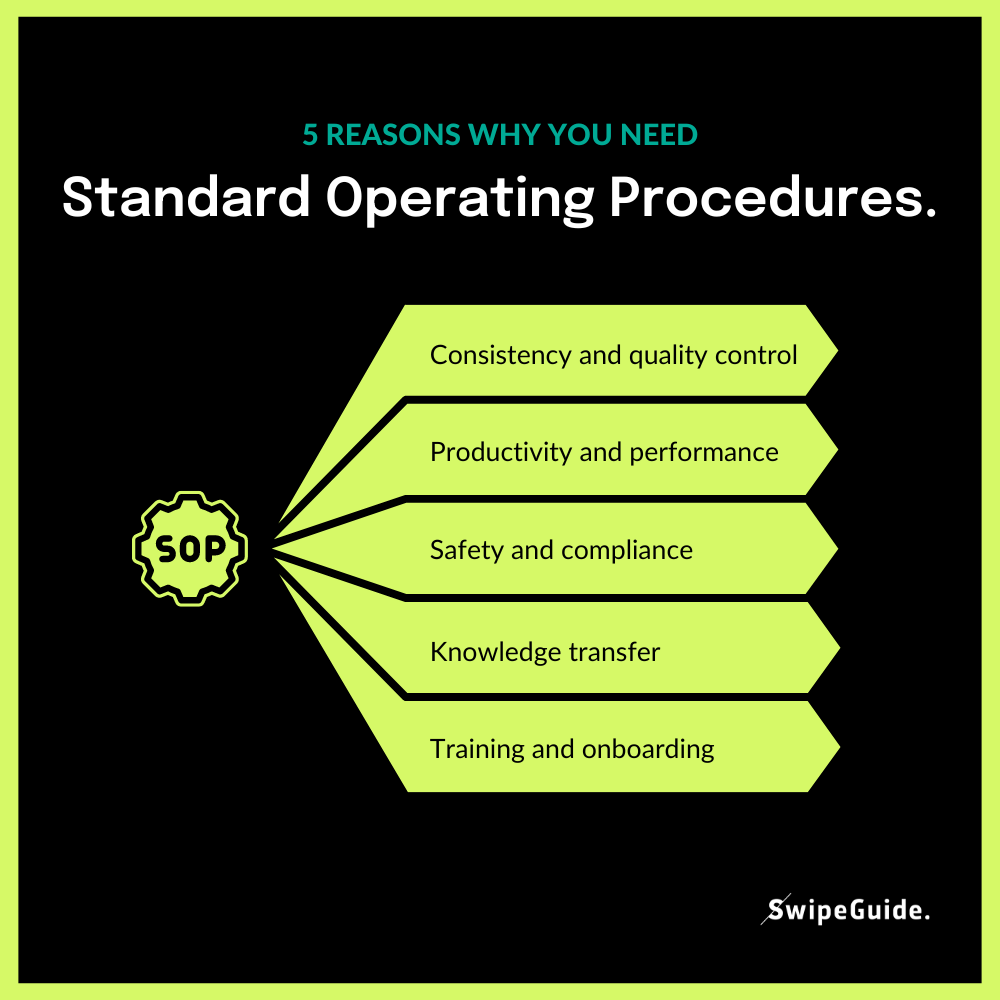 Standard Operating Procedures: 5 Reasons Why You Need Them.