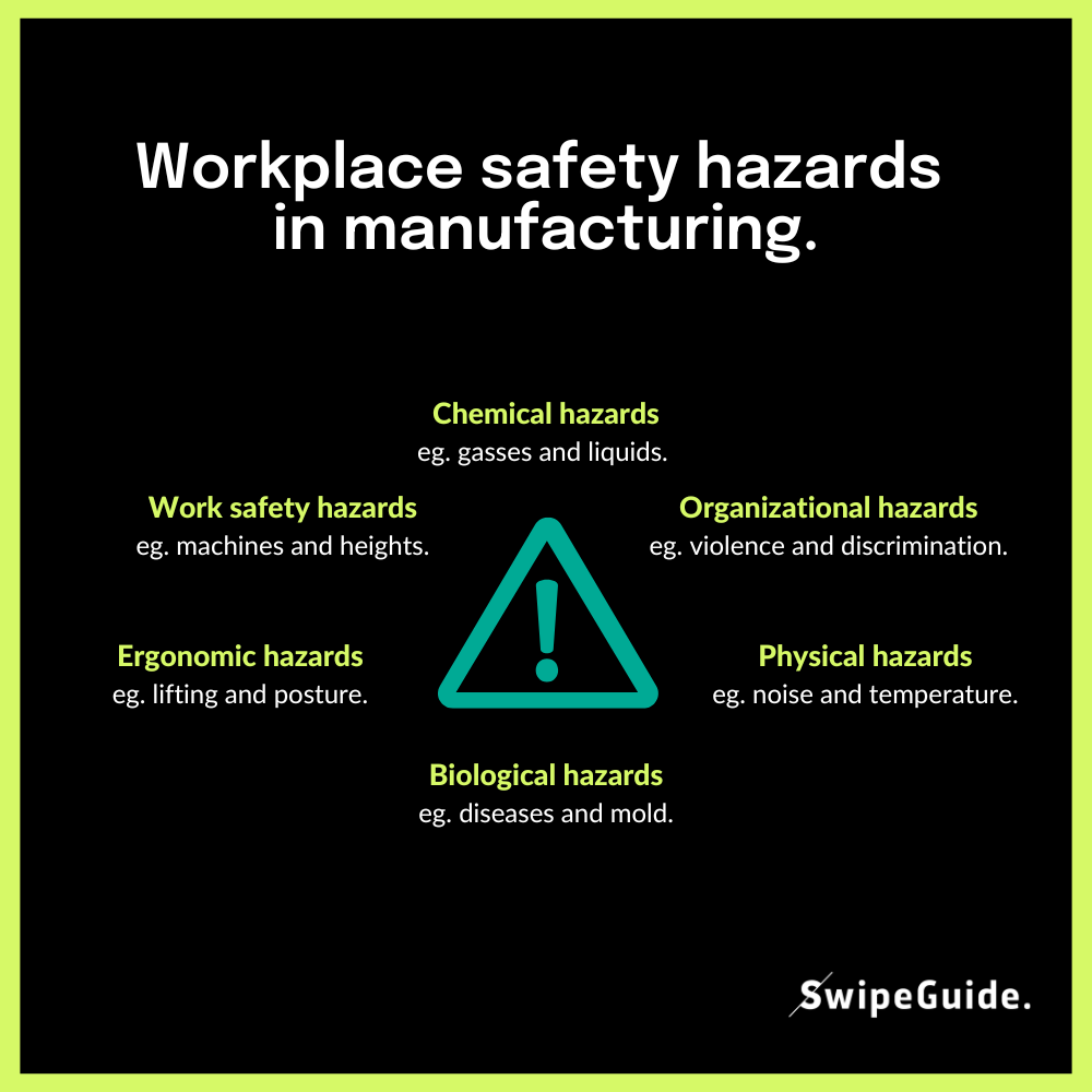 How to Prevent Hazards with Workplace Safety SOPs (Includes Examples).